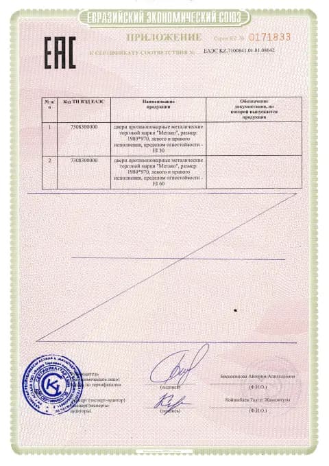 Приложение к сертификату соответствия ЕАЭС KZ.7100841.01.01.08642, русская версия